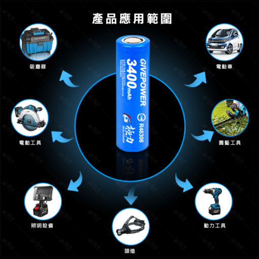 極力18650鋰電池【儲能型】1510～3390mAh：圖片 16