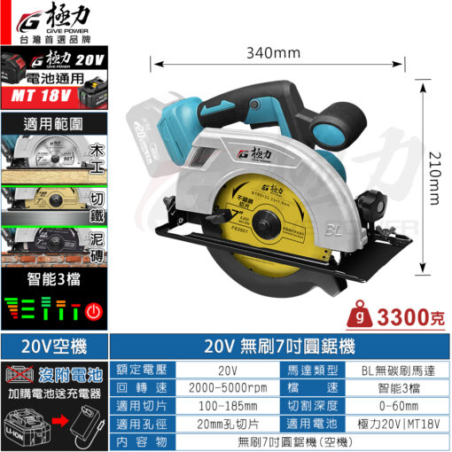 【A03205】20V 7吋圓鋸機：圖片 2